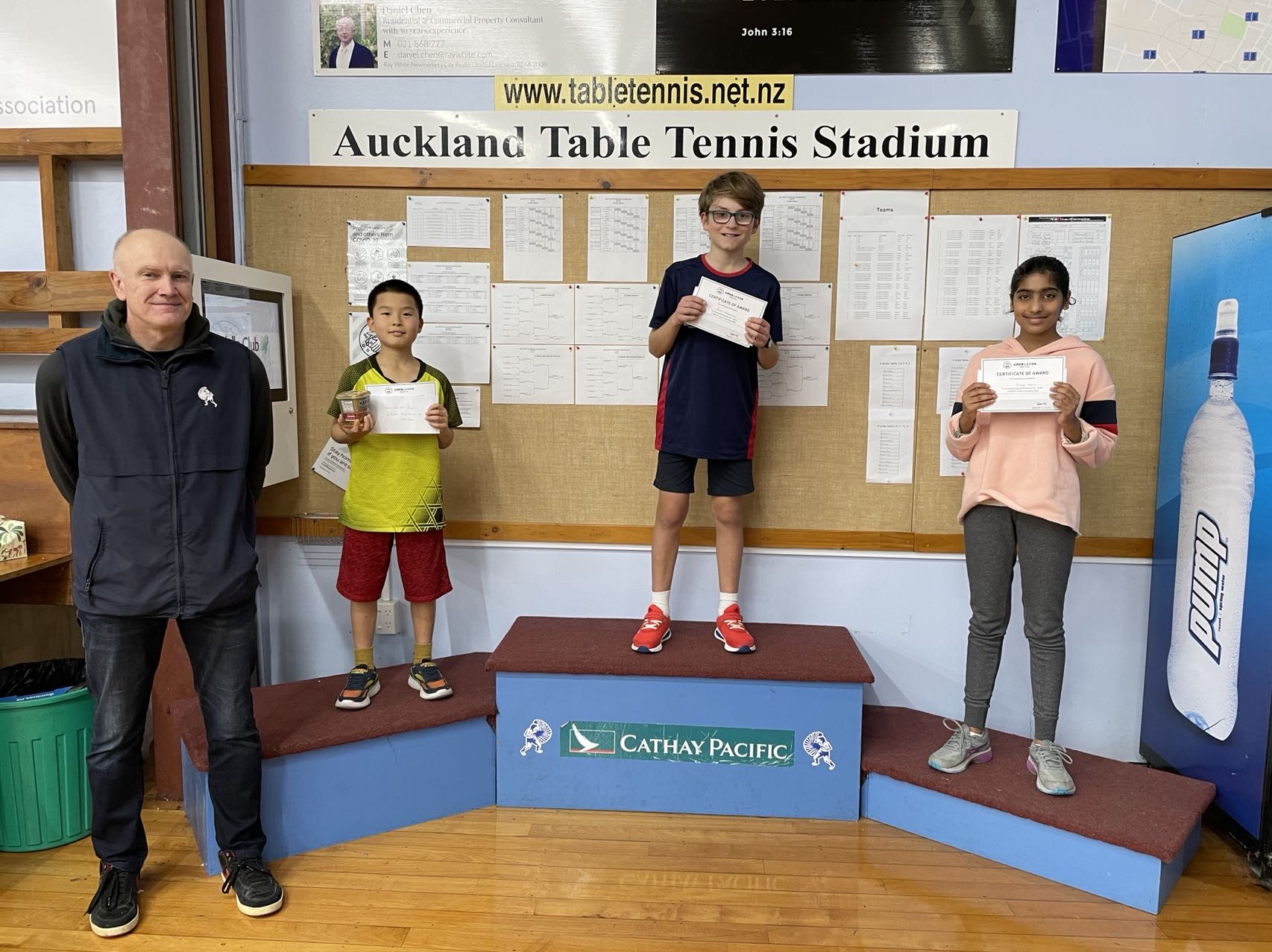 2022-NZCTTA Junior-Winner-C-Grade